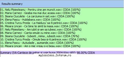 va-cantece pahar voie nelu pentru cine muncit02. maria carneci geaba mai duc acasa03. ileana