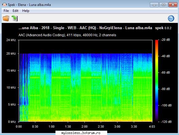 o versiune decenta pana apare si flac-ul . cutoff 20khz  . format aac 411 kbps . enjoy :

1/1 -