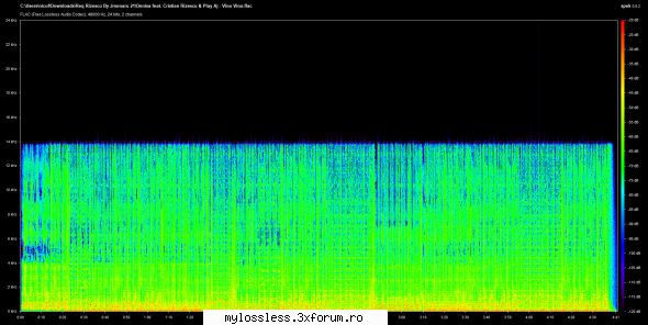 request albume, melodii format flac !:::... nicurapid7 ptr postare ,dar doar cea real este lossless