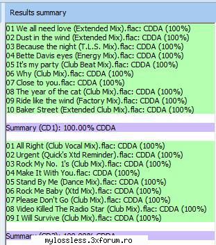 va-do tracklist :double you    all need love (extended mix)    (2)   