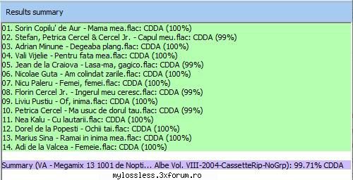 megamix 1001 nopti... albe vol. sorin copilu' aur*    mama mea    4:492. cercel*