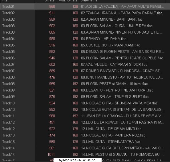 para manele 2019 dublu flac multumesc upload, dar din pacate pare cei casa discuri efectiv si-au