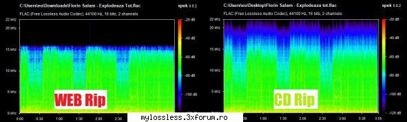 request albume, melodii format flac !:::... vlady13 scris:este sigur flac, chiar daca arata foarte