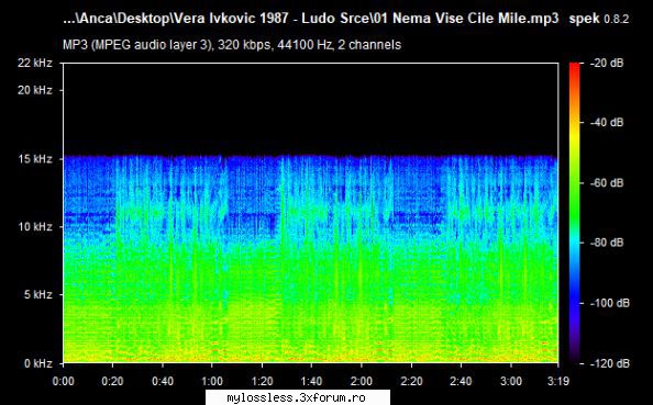 request albume, melodii format flac !:::... adrian caut acest cantec :vera ivkovic nema vise cile