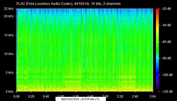 request albume, melodii format flac !:::... elvis14 multumesc, cumva intr-o calitate mai buna,