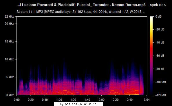 pavarotti domingo nessun dovada: