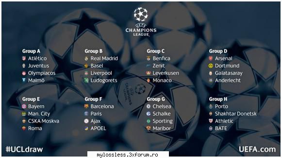 grupele champions league 2014-2015 rezultate rezumate! rezumatele tuturor pot vedea aici Eu