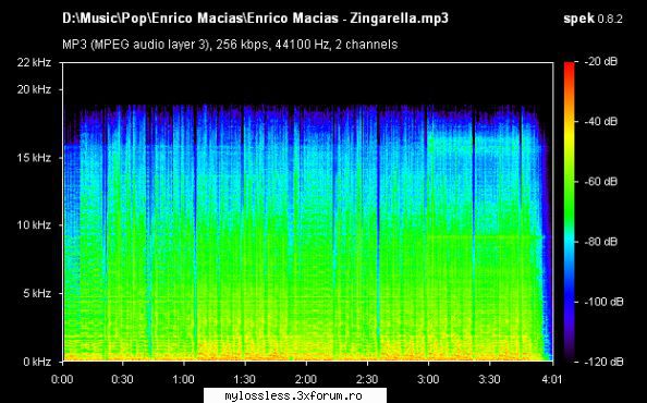 ...:::CERERE / REQUEST de Albume, Melodii in format FLAC !:::... - ghiga_andrei - @ Muzica/Albume in format Lossless [FLAC]-[ROMANEASCA]