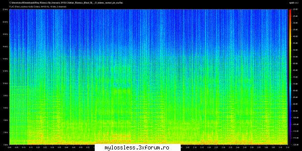 ...:::CERERE / REQUEST de Albume, Melodii in format FLAC !:::... - nicurapid7 - @ Muzica/Albume in format Lossless [FLAC]-[ROMANEASCA]