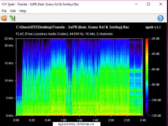 ...:::CERERE / REQUEST de Albume, Melodii in format FLAC !:::... - jmenaru21 - @ Muzica/Albume in format Lossless [FLAC]-[ROMANEASCA]