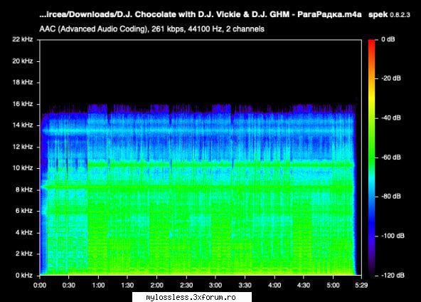 ...:::CERERE / REQUEST de Albume, Melodii in format FLAC !:::... - serban07 - @ Muzica/Albume in format Lossless [FLAC]-[ROMANEASCA]