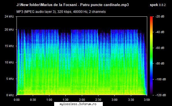 ...:::CERERE / REQUEST de Albume, Melodii in format FLAC !:::... - Hi - Fi - @ Muzica/Albume in format Lossless [FLAC]-[ROMANEASCA]