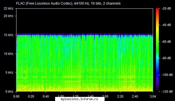 ...:::CERERE / REQUEST de Albume, Melodii in format FLAC !:::... - euslider - @ Muzica/Albume in format Lossless [FLAC]-[ROMANEASCA]
