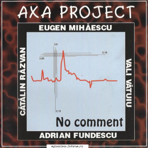 ...:::CERERE / REQUEST de Albume, Melodii in format FLAC !:::... - teomar2007 - @ Muzica/Albume in format Lossless [FLAC]-[ROMANEASCA]