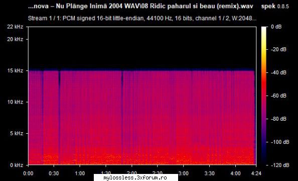Casanova � Nu Plānge Inimā 2004 WAV - Costel - @ Muzica/Albume in format [MP3]-[ROMANEASCA/STRAINA]