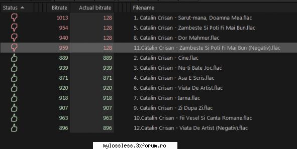 Catalin Crisan - Sarut-mana, Doamna Mea 1998 - Dany-L - @ Muzica/Albume in format Lossless [FLAC]-[ROMANEASCA]