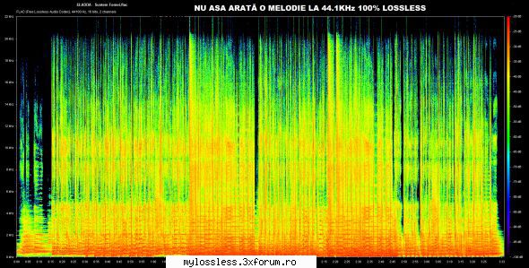 ...:::Cele mai recente melodii in format LOSSLESS:::... - flac2011 - @ Muzica/Albume in format Lossless [FLAC]-[ROMANEASCA]