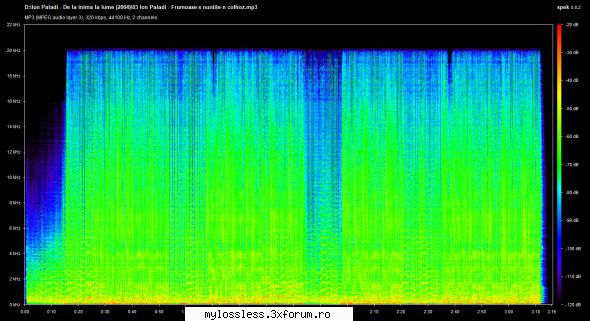 Ion Paladi - Bine-i sade mesei mele-2007-CD-FLAC-MT - maximmuzz0 - @ Muzica/Albume in format Lossless [FLAC]-[ROMANEASCA]