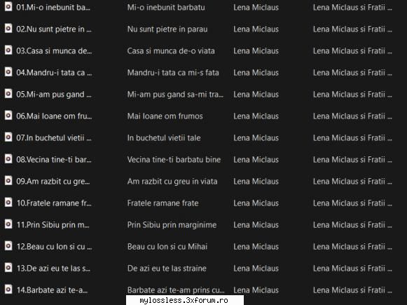 Lena Miclaus si Fratii Marisca vol 4 - MP3 - alx.iorga - @ Muzica/Albume in format [MP3]-[ROMANEASCA/STRAINA]