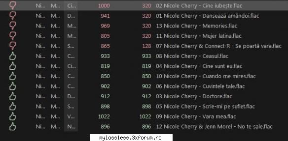 Nicole Cherry - Memories-2021-WEB-FLAC - Raganar - @ Muzica/Albume in format Lossless [FLAC]-[ROMANEASCA]