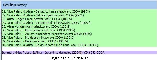 Nicu Paleru & Alina - Juraminte de iubire-(2004)-Wav-NoGrp - Alex Androo - @ Muzica/Albume in format Lossless [FLAC]-[ROMANEASCA]