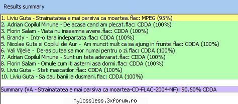 VA - Strainatatea e mai parsiva ca moartea-CD-FLAC-2004-NF - Lossless - @ Muzica/Albume in format Lossless [FLAC]-[ROMANEASCA]