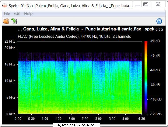 VA - Vrei nunta, faci nunta Vol.4-CD-FLAC-2019-MiNT - PromoAM - @ Muzica/Albume in format Lossless [FLAC]-[ROMANEASCA]