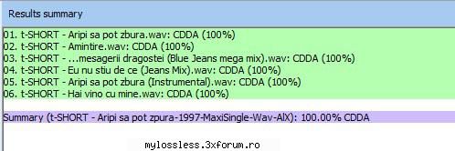 t-SHORT - Aripi sa pot zpura-1997-MaxiSingle-Wav-AlX - Alex Androo - @ Muzica/Albume in format Lossless [FLAC]-[ROMANEASCA]